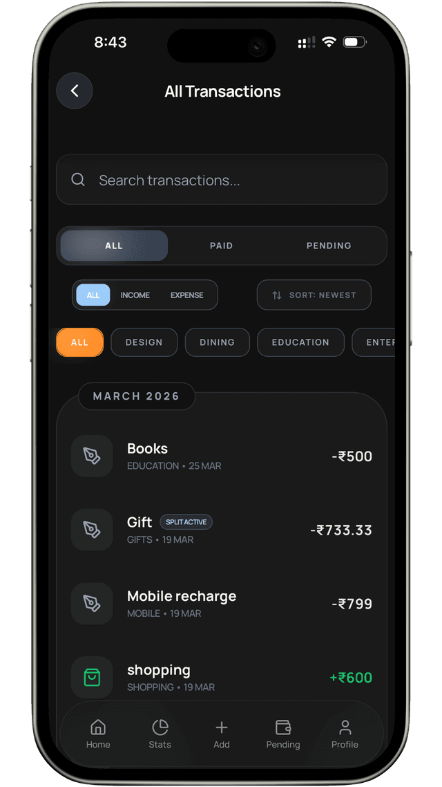 Analytics Screen